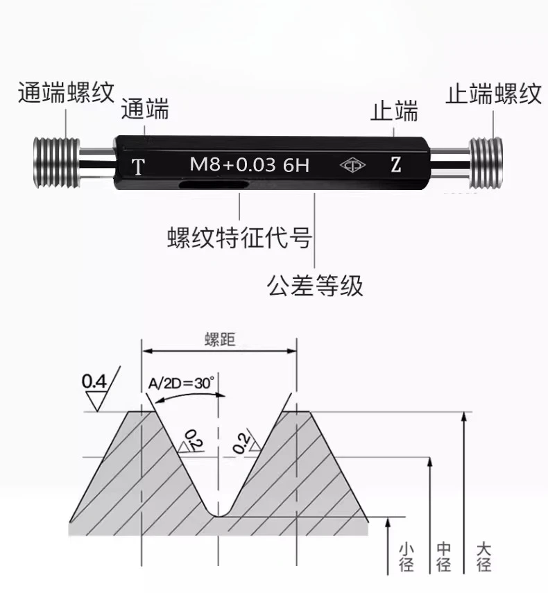 M69-M100 6H X1.5X2 Metric fine thread plug gauge/thread pass stop gauge/tooth gauge/external  support customization
