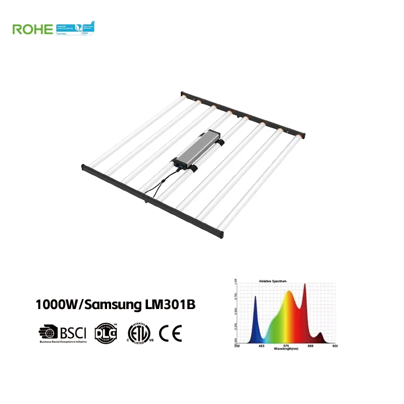 ROHE High QualityFull Spectrum Bloom Plant Grow Light