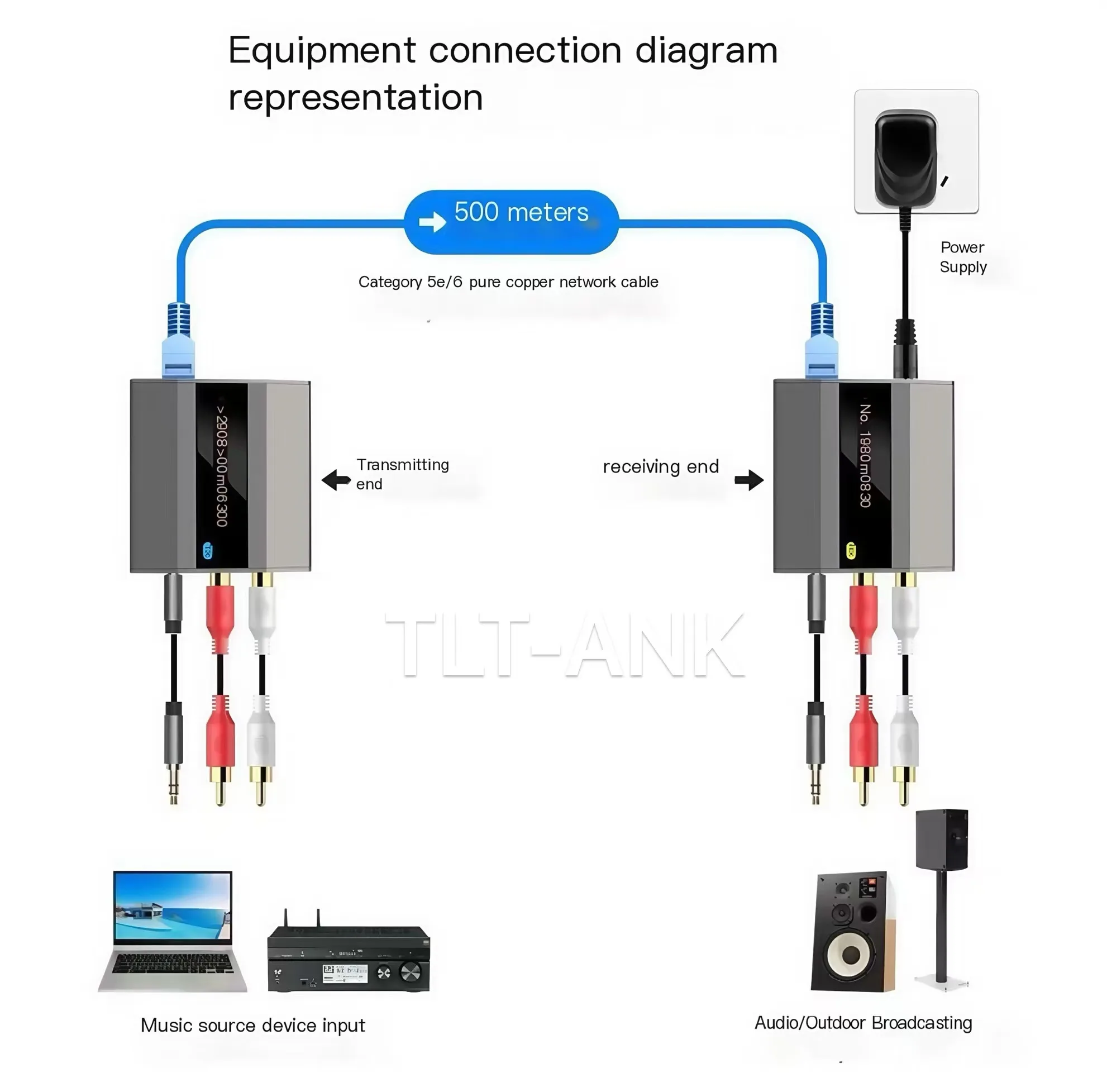 Analog Audio Transmitter Receiver 3.5mm Headphone Jack to RJ45 Ethernet Signal Up To 500 Meters With POC