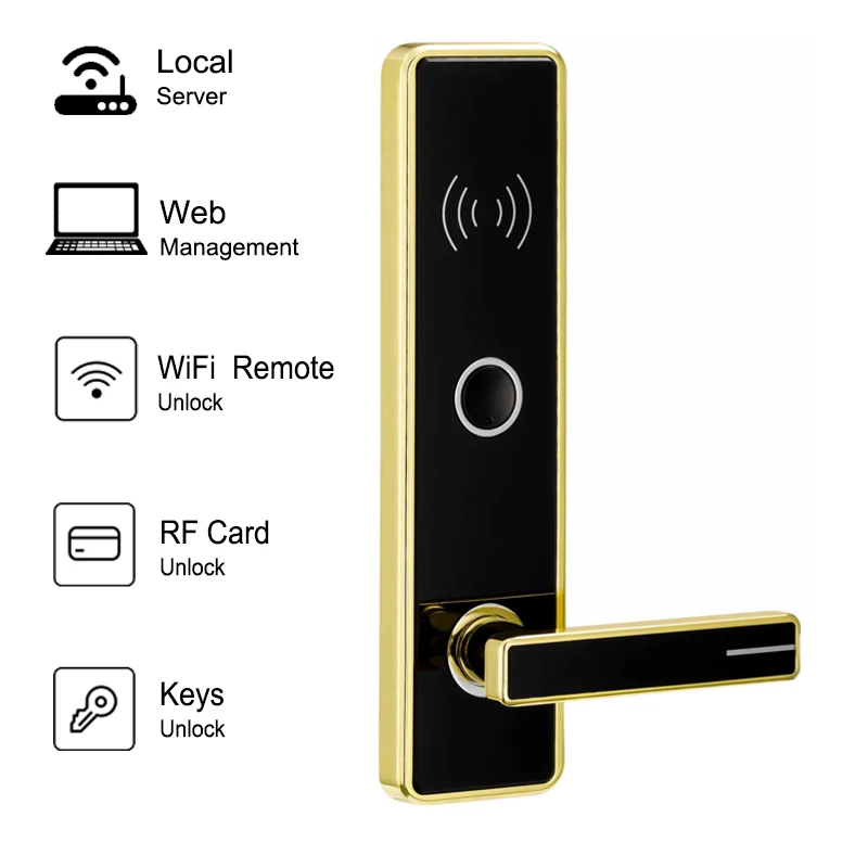 

Bluetooth RFID карта памяти