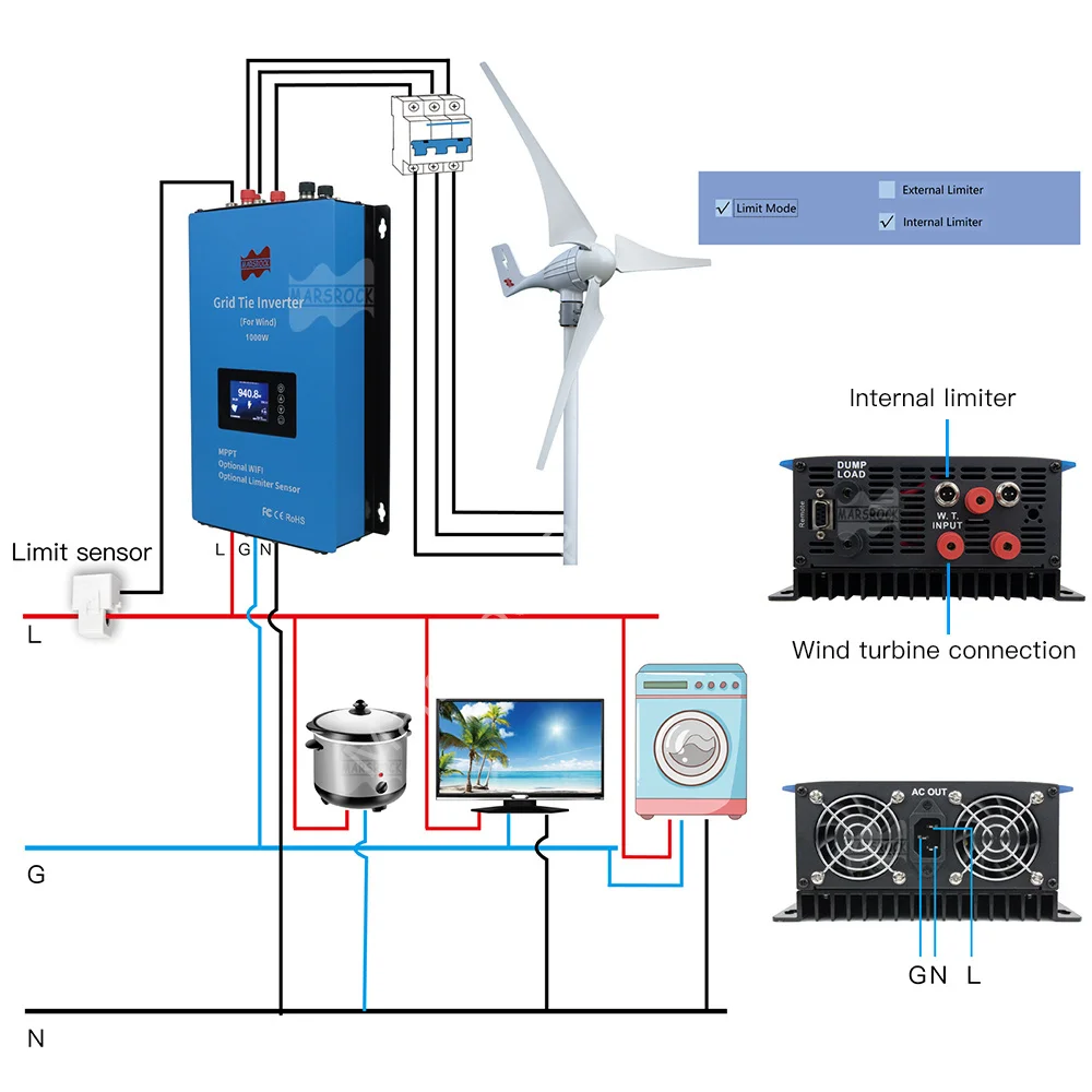 Imagem -03 - Inversor Mppt de Energia Eólica com Sensor Limitador Interno 1000w 24v 48v 110v 220v ac Onda Senoidal Pura para Gerador Eólico Fases