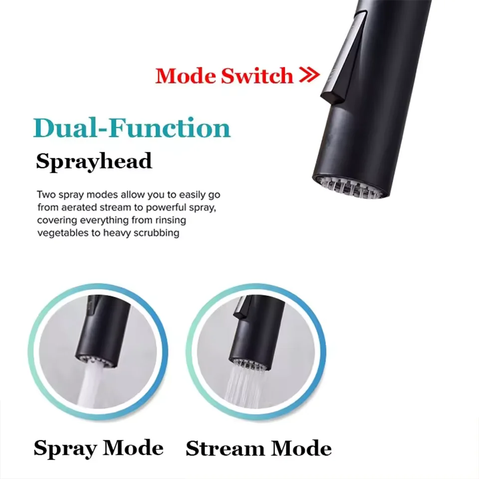 Thumbnail 4 - #72 Best Pull-Down Kitchen Faucets to Buy In 2026