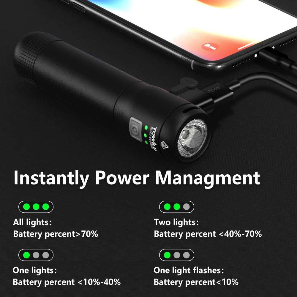 TOWILD BC02 1000 Lumens EDC Flashlight Magnetic USB C Rechargeable LED Flashlight with Removable 18650 Battery EDC Torch