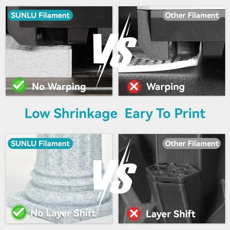 SUNLU 2KG Wysokiej Jakości Filament PLA Marble 1.75mm +/- 0.02 mm Szpula 1kg (2.2lbs) Filament do Szybkiego Druku Pasuje do Większości Drukarek FDM — zdjęcie produktu 5