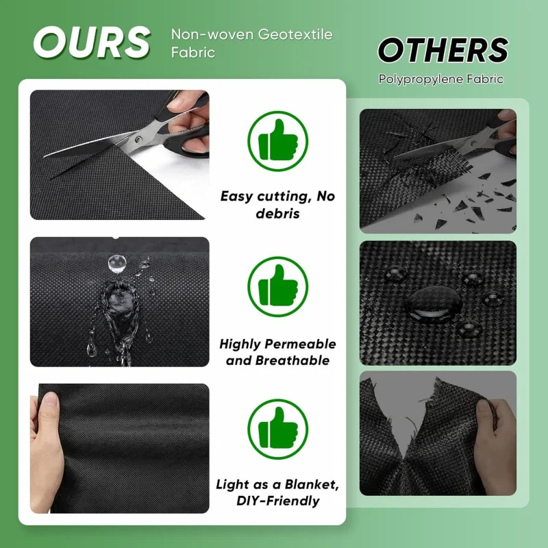 Heavy-Duty 3-Ounce Non-Woven Landscape Fabric Roll 3.3 Feet X 100 Feet Thick Weed Barrier for Garden And Lawn Control