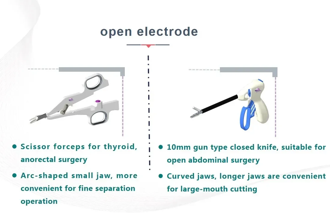 Medical Surgical Ligasure Vessel Sealing Electrosurgical Generator Ligasure Small Jaw Ligasure Forceps