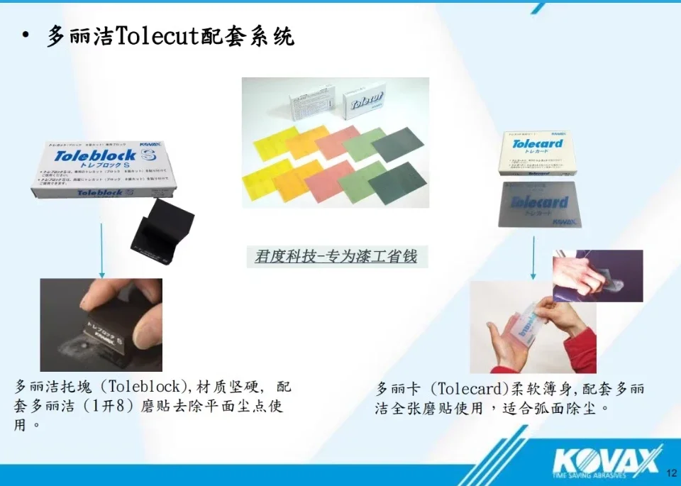 Kovax Tolekit Japan Imported Square Dry Sanding Paper Polishing 400-3000 Grit Automotive Spray Paint Abrasive Set