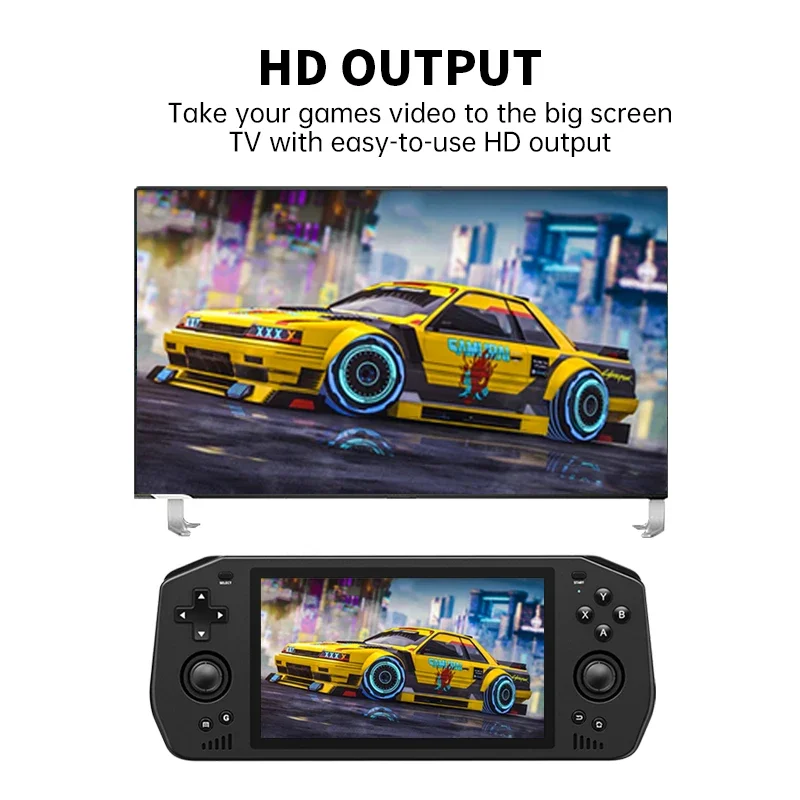 Powkiddy X28 Unisoc Tiger T618 5.5 Inch Touch IPS Screen Android 11 PSP PS2 HD TV for OUTPUT Retro Game Machine