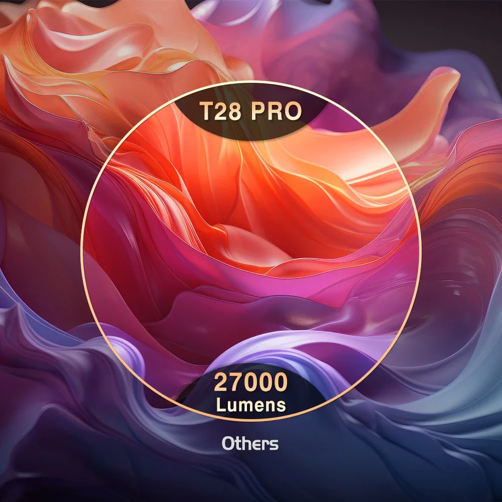 T28 Pro محمول صغير عالي الدقة 1080P 4K مسرح منزلي خارجي متعاطي المخدرات Led أندرويد ذكي واي فاي فيديو فيلم سينما Lcd العارض #4