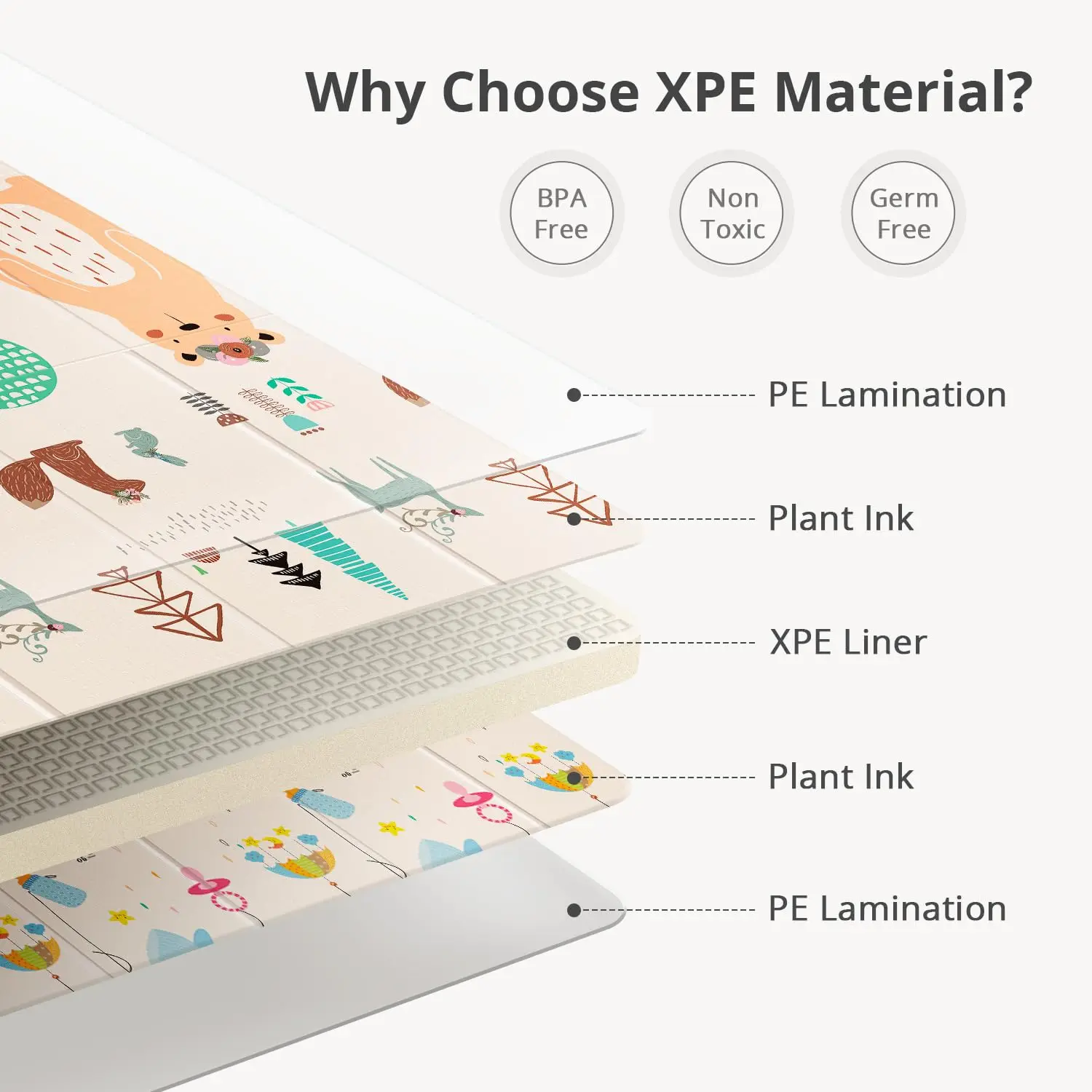 Thumbnail 2 - #28 Ranked Foldable Baby Play Mats Picks in 2026