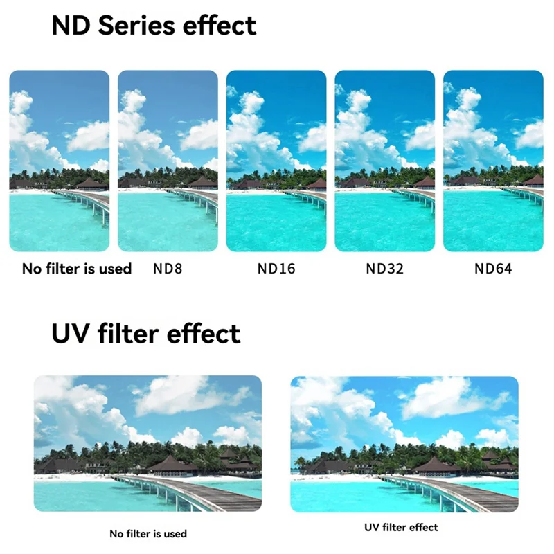 

Filter Kit For DJI O4 Air Unit Pro ND 8/16/32/64 Filter UV Filter Oil-Proof And Scratch-Proof FPV Drone Lensn01r
