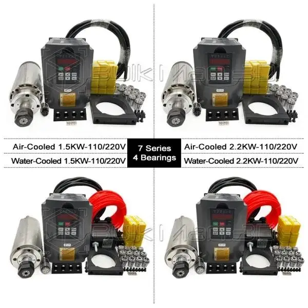 HuanYang 2.2KW 110V/220V DC/AC Inverters Drive Frequency Converter VFD Inverter view 5