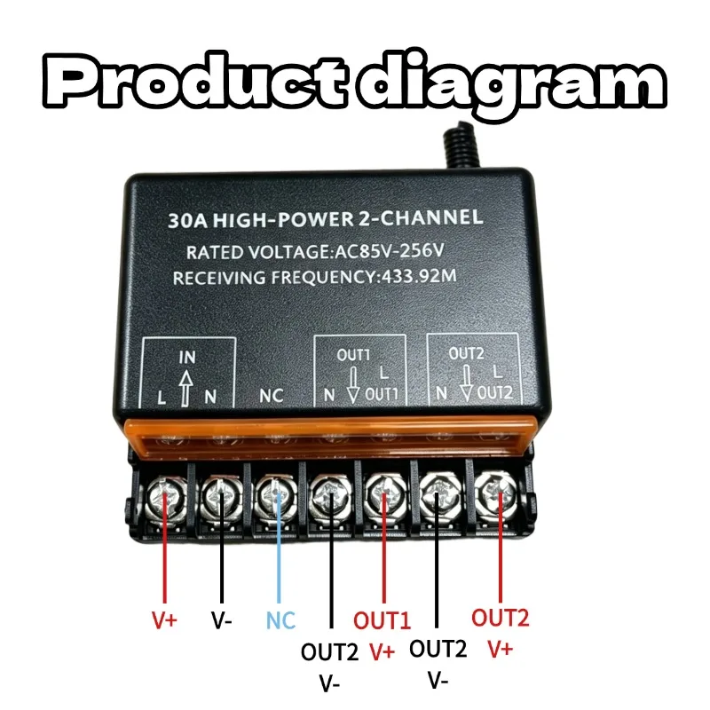 433Mhz Wireless Remote Control Switch AC 110V 220V 30A Relay 2CH Receiver Controller and 2 botton RF433 Mhz Transmitter