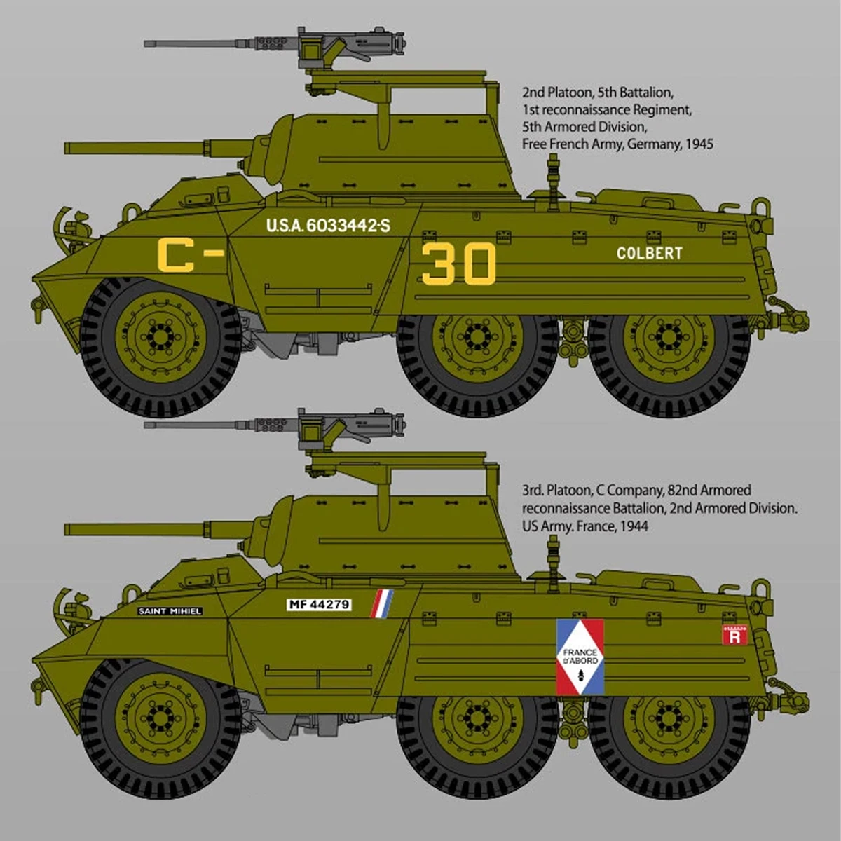 Academy AC13300 1/35 U.S.Army M8 Greyhound (Assembly Military Plastic Model)