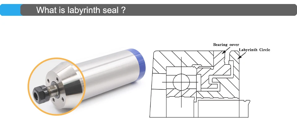 G-Penny 220V/380V 3,7kW ER20 Metallbearbeitungsspindelmotor 4000-9000 U/min 300Hz 4-polig wassergekühlt für Eisen, Edelstahl – Detail 7