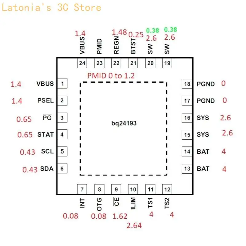 2 stücke Ersatz BQ24193 Video Control IC Chip für Schalter Konsole Reparatur Teile X3UB – Detail 3
