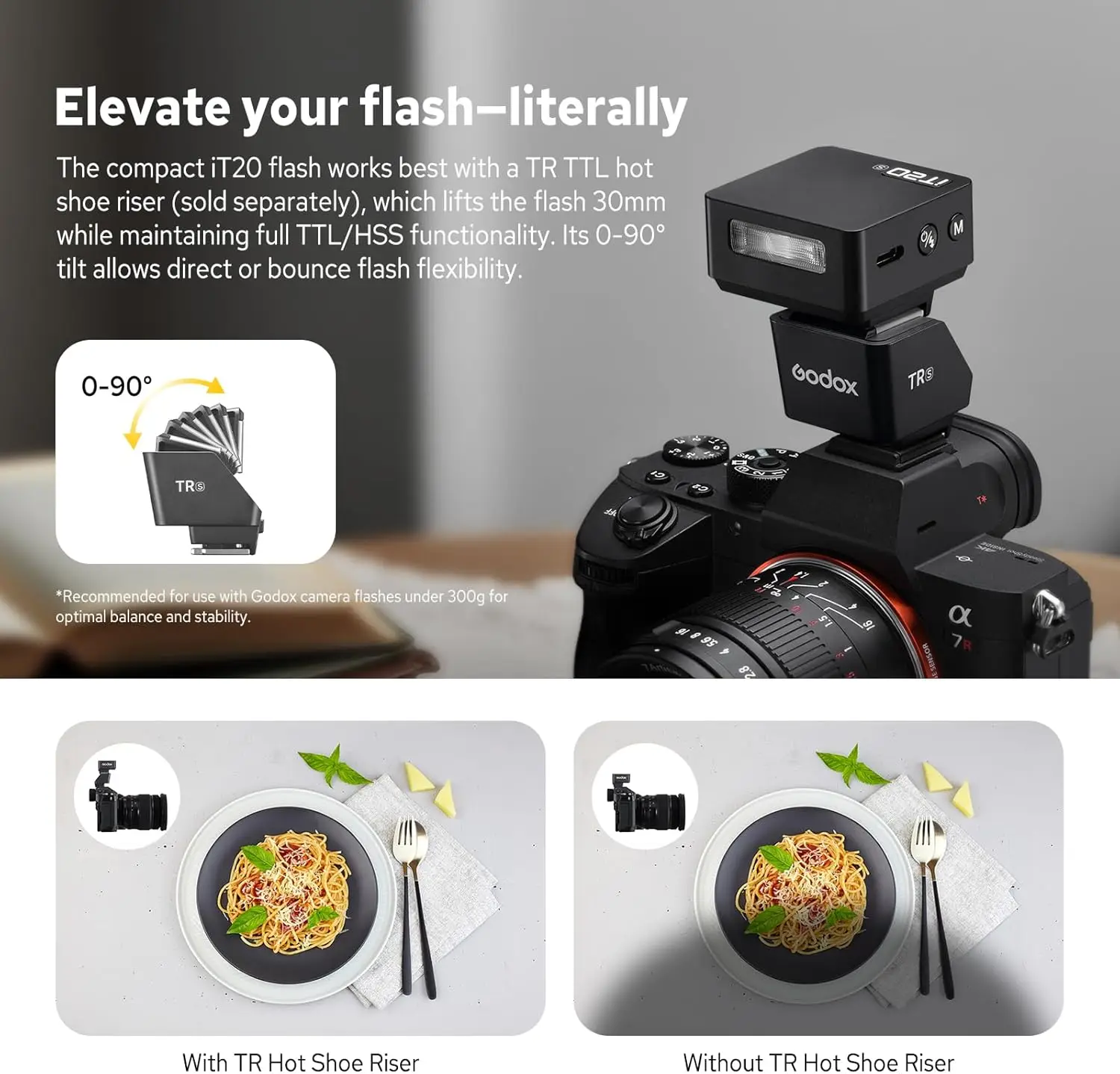 Godox IT20 On-Camera TTL Flash for Sony Canon Nikon Fujifilm Olympus Camera Flash with Precise Power Control 45g Lightweight view 3