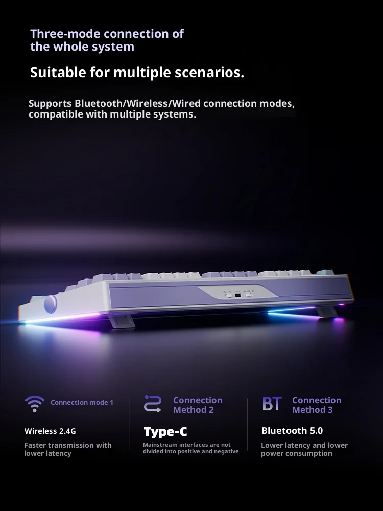 VGN V87 V2 カスタムメカニカルキーボード サイドプリントキー搭載 ワイヤレスBluetooth 3モード ゲーミング・オフィス専用