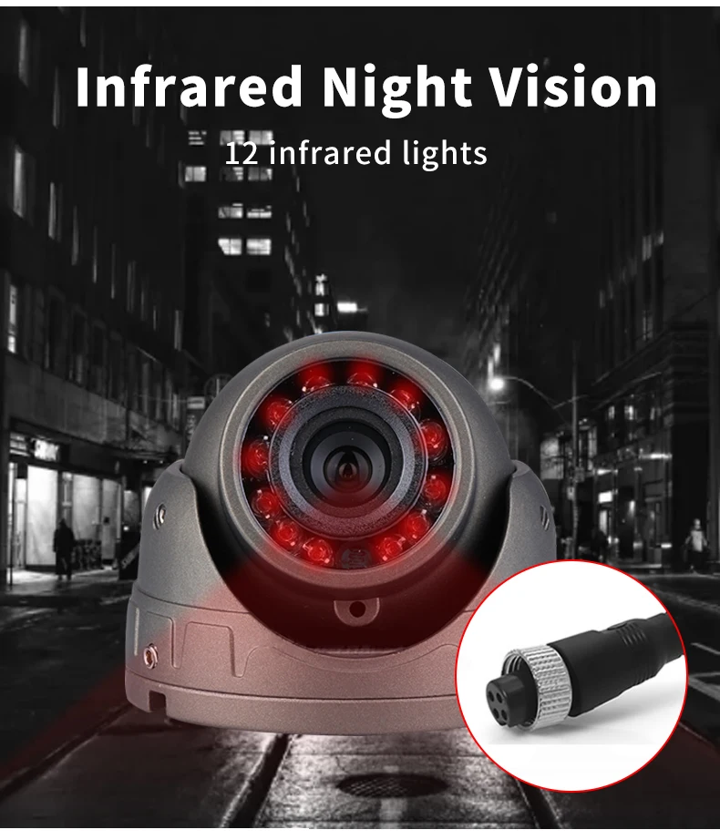 HD Vehicle Security Camera (720P/1080P) – Mini Dome CCTV Surveillance with IR Night Vision, Audio & Metal Housing for Truck, Bus, Taxi & Fleet Safety image