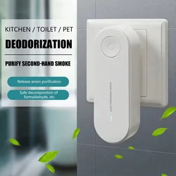 Portable Air Purifier Anion Filter Plug-in Negative Ion Generator Smoke Remover Odor Eliminator Cleaner for Home Office