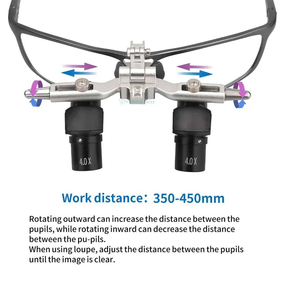 1Set Dental Ergo 48 ° Ergo optical Loupes For Oral Surgery Prevent Bending And Lowering The Head Dentistry Tool