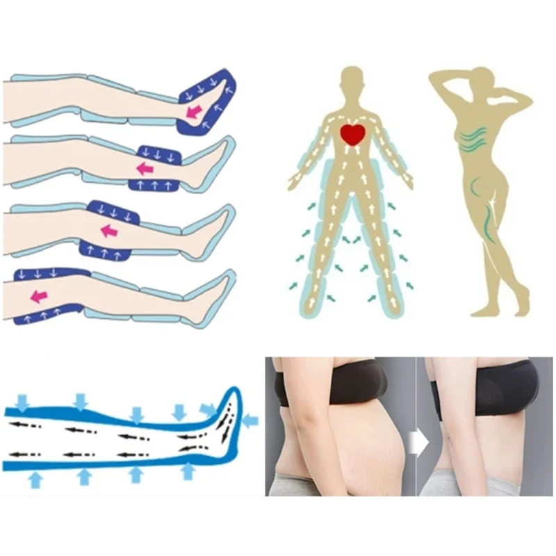 Forme del corpo portatili 24 air bag pressoterapia macchina dimagrante, disintossicare pressoterapia a infrarossi, pressoterapia linfodrenaggio