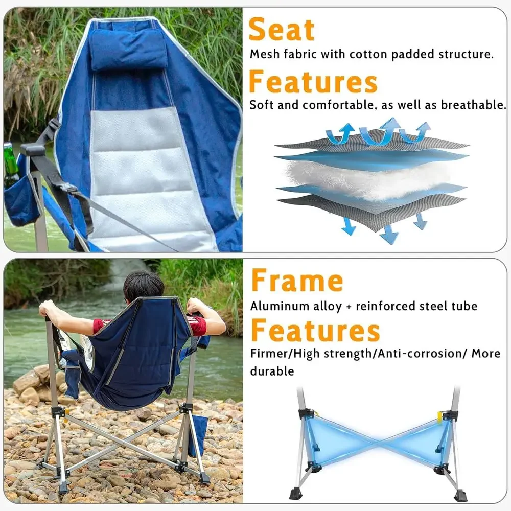description