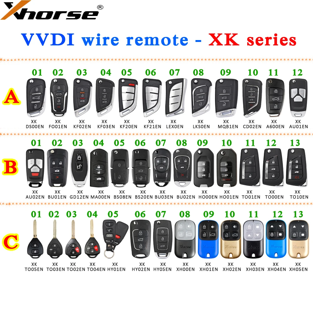 XHORSE VVDI Wire Remote Key XKDS00EN XKKF20EN XKMQB1EN XKKF02EN XKTO10EN XKB501EN XNTO00EN XKTO04EN XKHY05EN XKKF21EN XKCD02EN