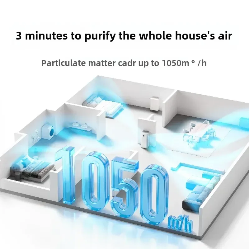 New Product Xiaomi Mijia Air Purifier 5Pro Formaldehyde Pet Purification Smart Energy Interconnection