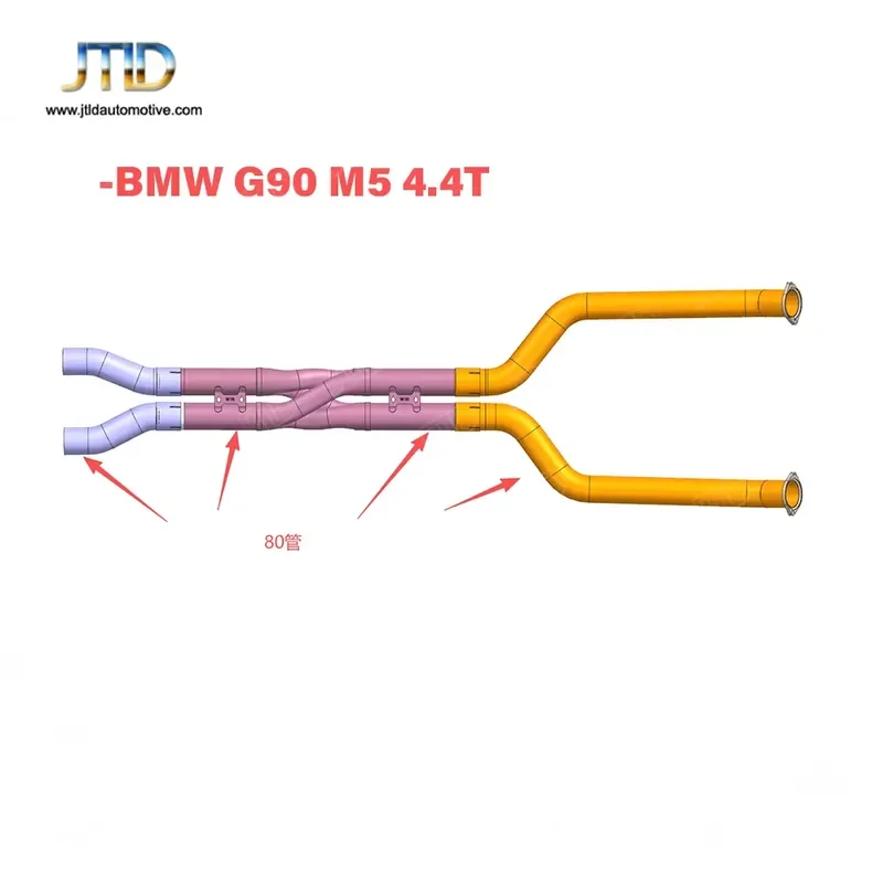 Top Grade Dual Section Exhaust Mid Pipe with Z Pipe Compatible for BMW G90 M5 4.4T Smooth Pipe Design Precision Fitment 2025+