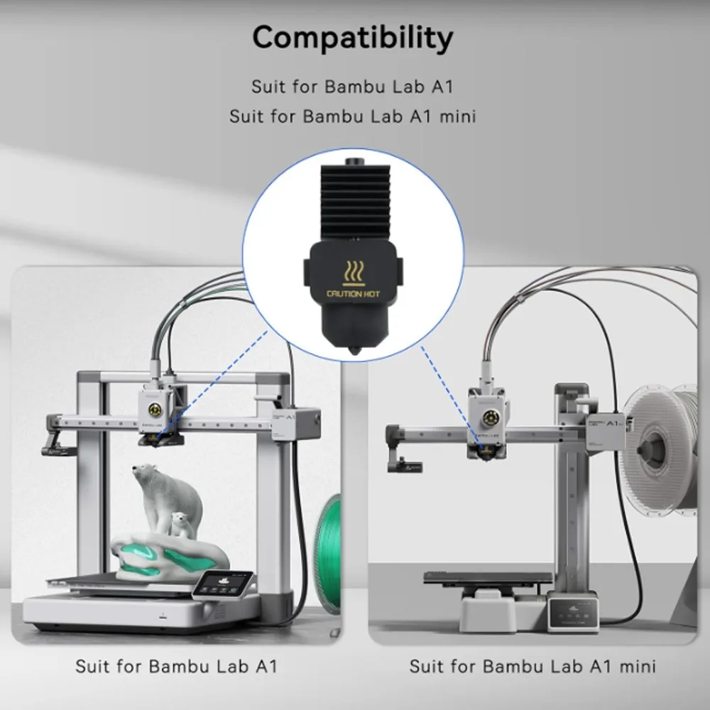 

Набор хотэнда для 3D-принтера с соплом из нержавеющей стали 0,8 мм для Bambu Lab A1 Mini A1, высокотемпературная печатающая головка, экструдер