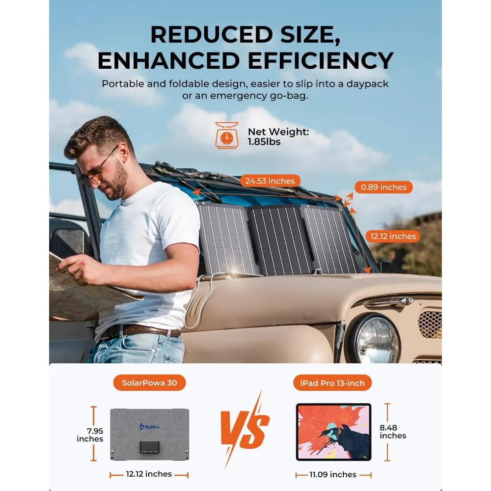 Upgraded 30W Solar Charger with Fast USB-A/C, DC Ports, IP68 Waterproof for Phones & Power Stations