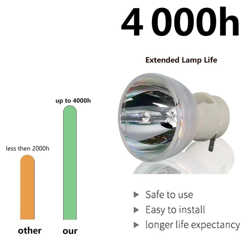 P-VIP190W/0.8 E20.8 โคมไฟโปรเจคเตอร์สําหรับ OSRAM P-VIP 190W 0.8 E20.8 หลอดโปรเจคเตอร์