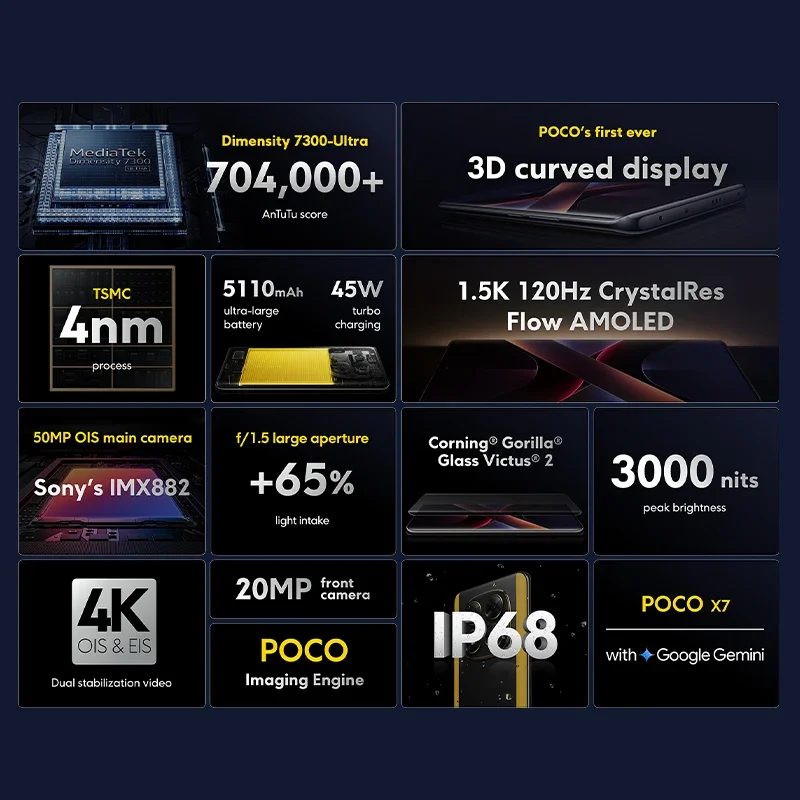 Global Version POCO X7 Smartphone Dimensity 7300-Ultra 6.67