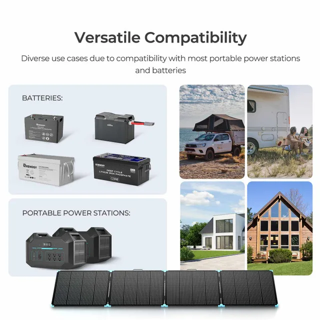 Renogy 400W Lightweight Portable Solar Suitcase, Foldable Solar Panel for Outdoor Activities, Durable & IP67 Waterproof for RV,