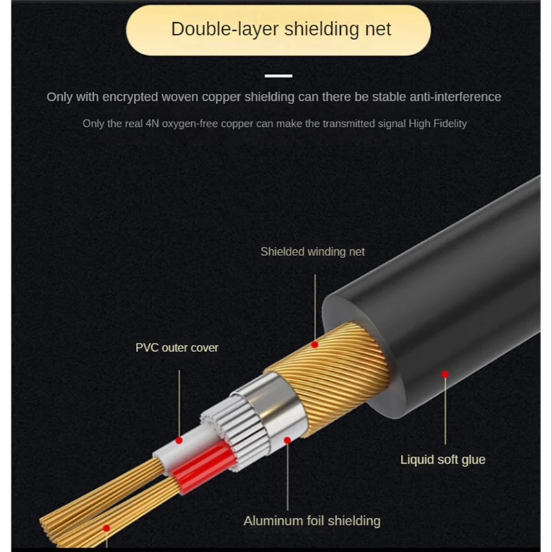 Audio Two-Way Mutual Recording Cable Mobile Phone 3.5Mm To 3.5Mm Sound Card Line Live Forwarding Adapter Cable