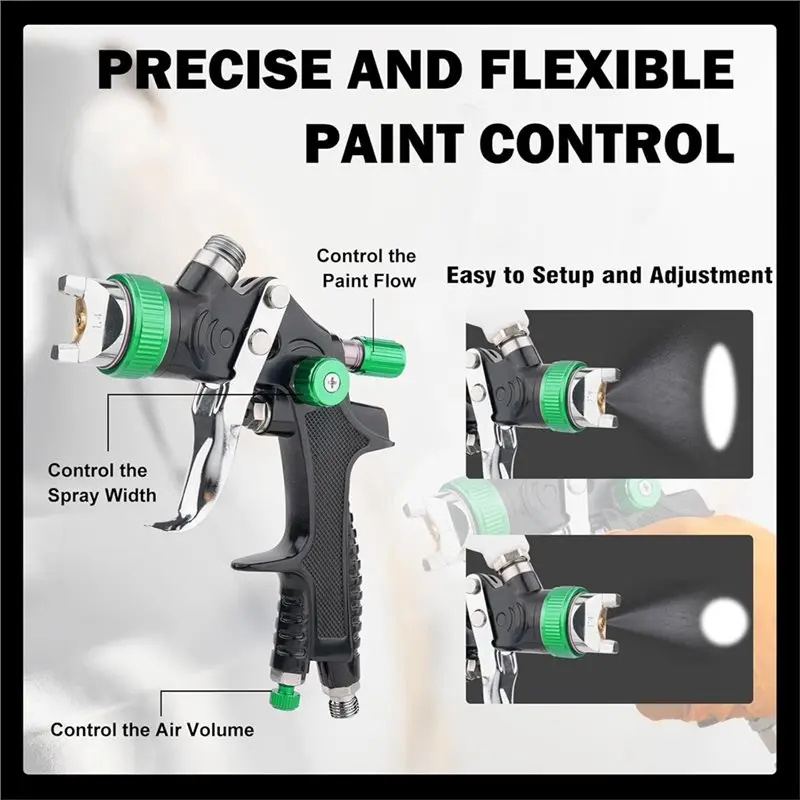ABUL-For Automotive& Home Projects Compatible HVLP Paint Spray Gun Kit- Includes 4 Nozzles In Green
