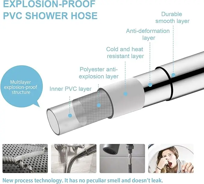 1.5m/2m/3m/4m PVC Handheld Shower Head Hose Anti-twist Bathroom Pipe Extra Long Water Pipe High Quality Shower Hose