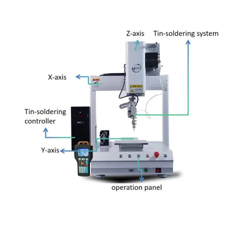 【Best-selling】High Quality Easy Programming 3/4/5 Axis Soldering Automatic Soldering Machine