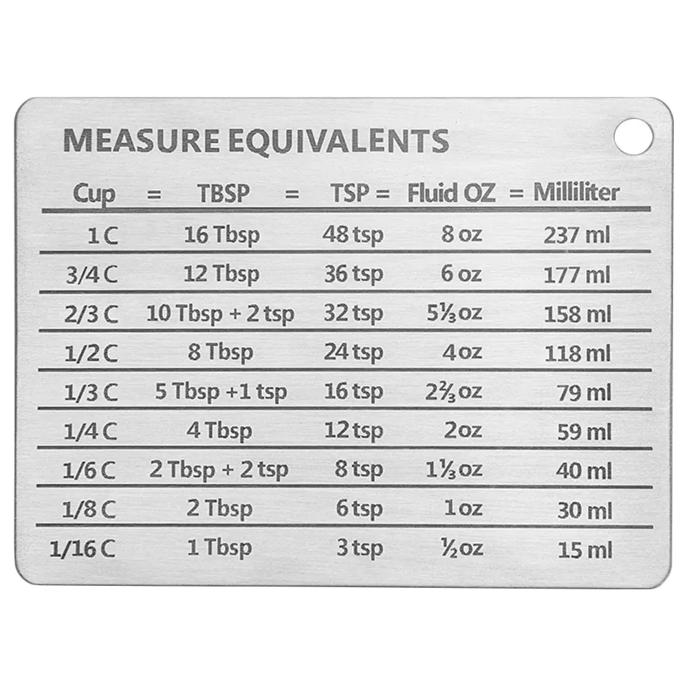 

Stainless Steel Fridge Magnet Kitchen Conversion Chart Cooking Measurement Cups Ounces Milliliters Teaspoons Tablespoons Smooth