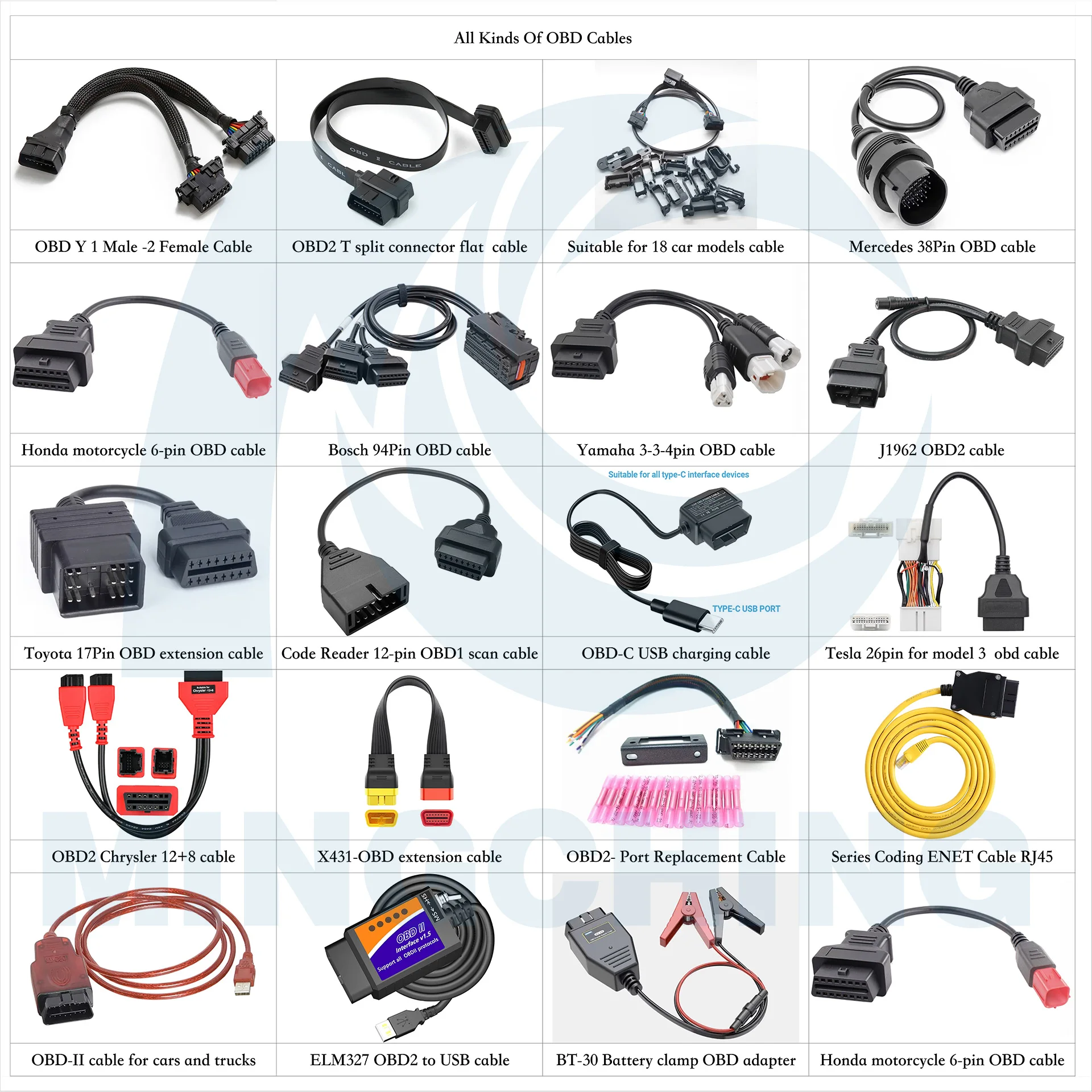 Picture 7: Universal Harness Kit OBD T CABLE with 15 Mounting Brackets