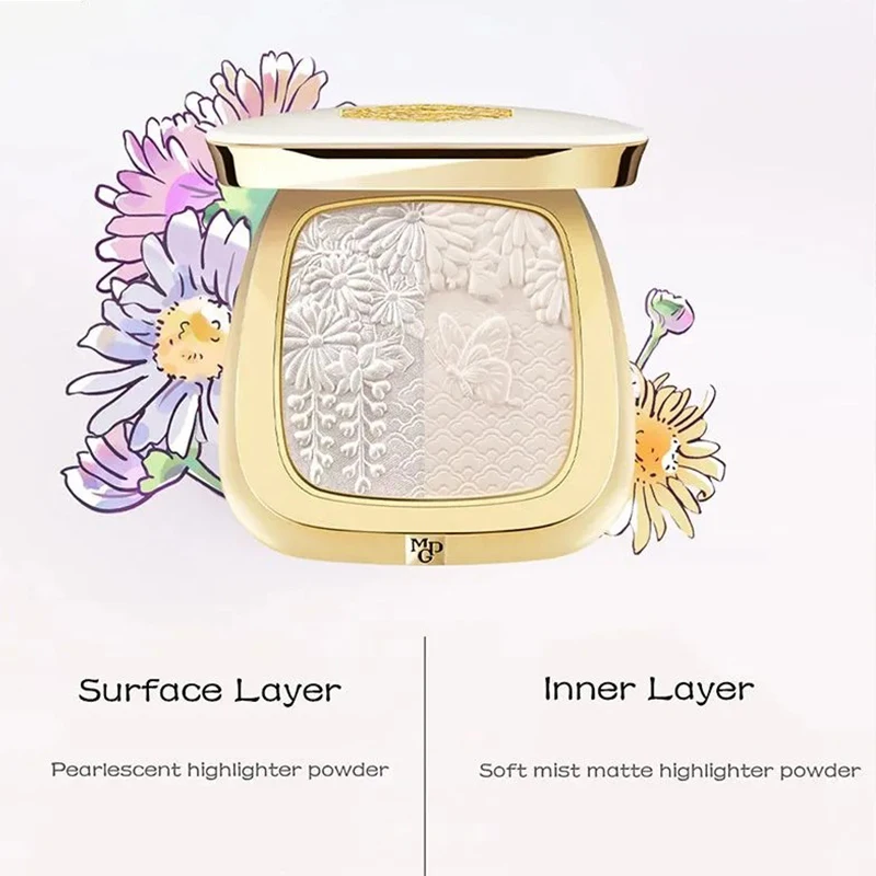 MAOGEPING Highlighter Makeup Palette Face Matte Shadow Lasting Glow Brighten Contour Shimmer Powder Volumetric Pearlescent 5g