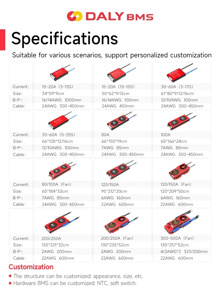 Solar Energy Home Storage Lifepo4 Lithium Battery Bms System 12.8V 4S 3S 12V 30A 40A 80A 100A 120A 150A 200A Bms