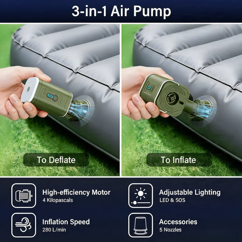  Portable Camping Air Pump with LED Lantern Quick Inflator Deflator,USB Rechargeable for Mattress Tent Pool Floats Vacuum Bags