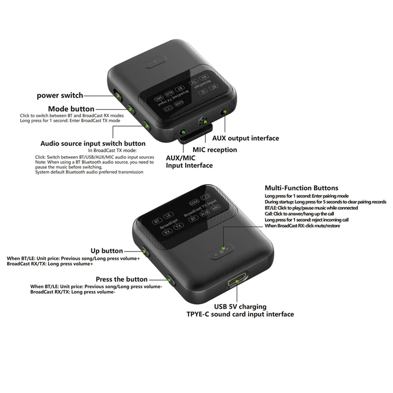 JABS-Bluetooth 5.4 Audio Transceiver Broadcast 1TX To 100+ RX Devices Supports AAC/Aptx-AD/LC3, USB/AUX/MIC