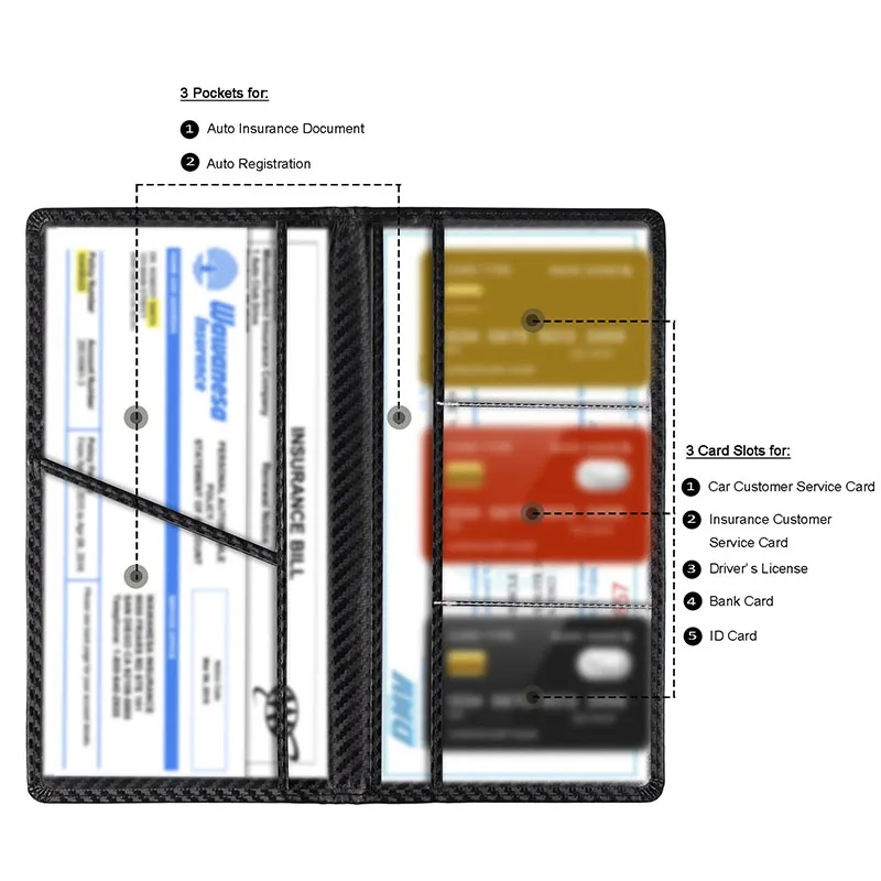 Porte-cartes d\'immatriculation et d\'assurance en cuir, porte-documents de camion automobile, boîte d\'isotbox de véhicule, portefeuille d\'évaluation