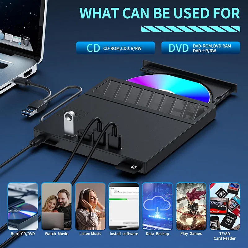 Unidade externa de cd/dvd rw 7 em 1, usb 3.0 tipo-c, leitor de cd/dvd, gravador com porta sd/tf, unidade de disco óptico para laptop e pc