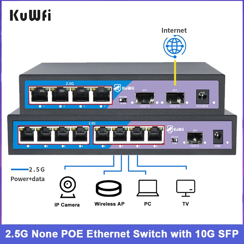 Kuwfi-PoEなしのネットワークスイッチ,4 8ポート,2.5g sfpポート,10g sfpポート,vlan,ロック解除,プラグアンドプレイ,cctvセキュリティ,IPカメラ