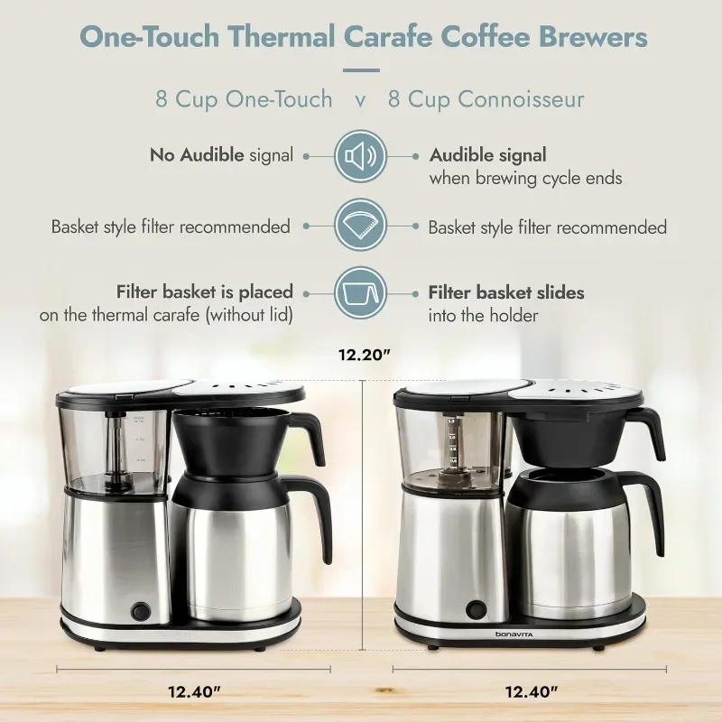 ---Bonavita 8 Cup Coffee Maker, One-Touch Pour Over Brewing with Thermal Carafe, SCA Certified, Stainless Steel (BV1900TS)