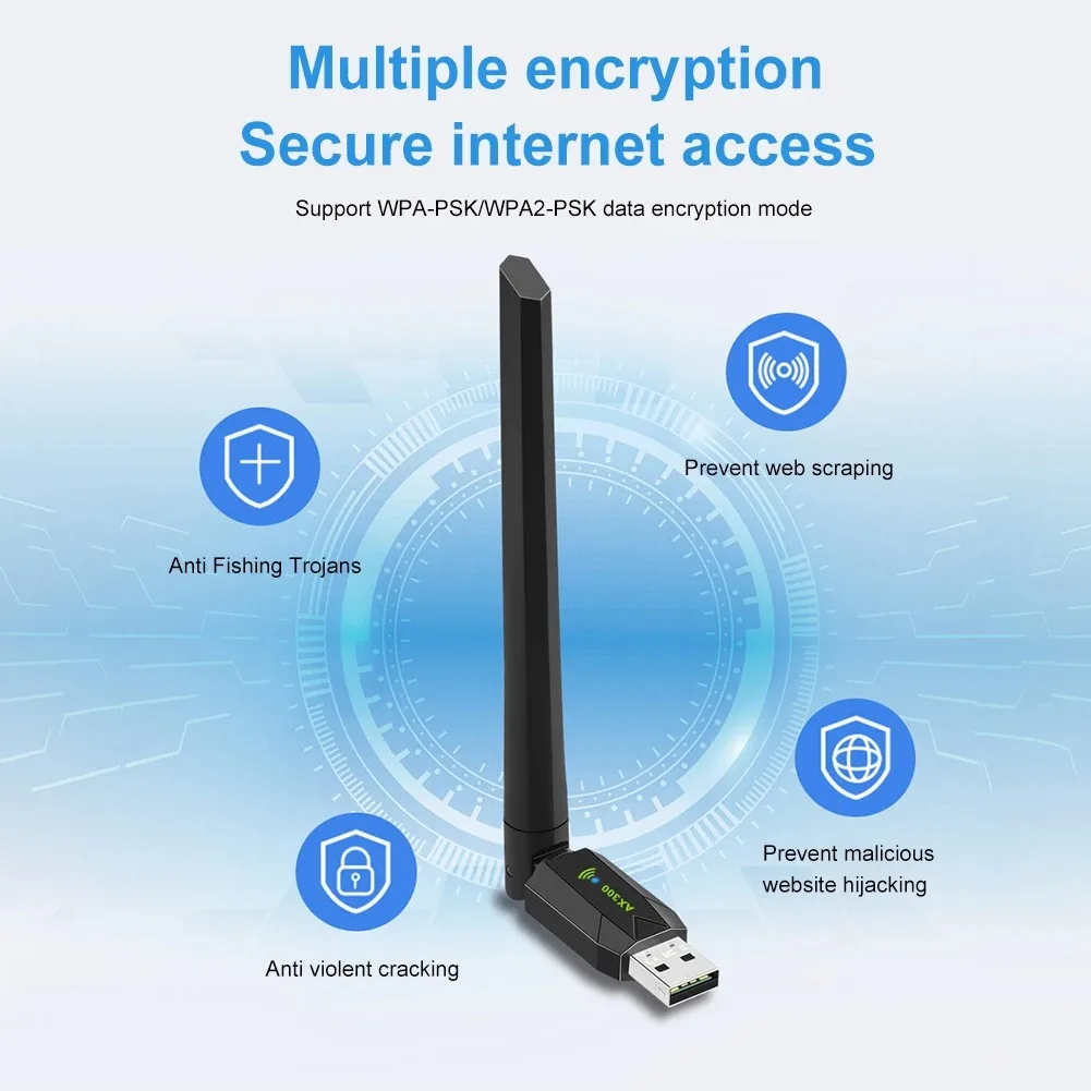 Adattatore WiFi 6 USB 286Mbps Scheda di rete WiFi wireless da 2,4 GHz Antenna 5BDI Wifi 6 Dongle USB per PC portatile Win10/11 Driver gratuito